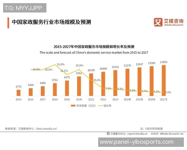 中国职业足球联赛的崛起与挑战探讨及未来发展趋势分析 中国职业足球联赛的崛起与挑战探讨及未来发展趋势分析